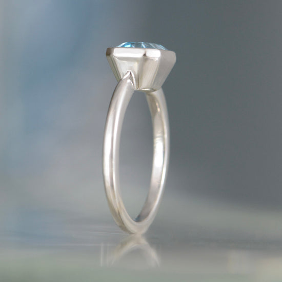 Sky Blue Topaz Ring